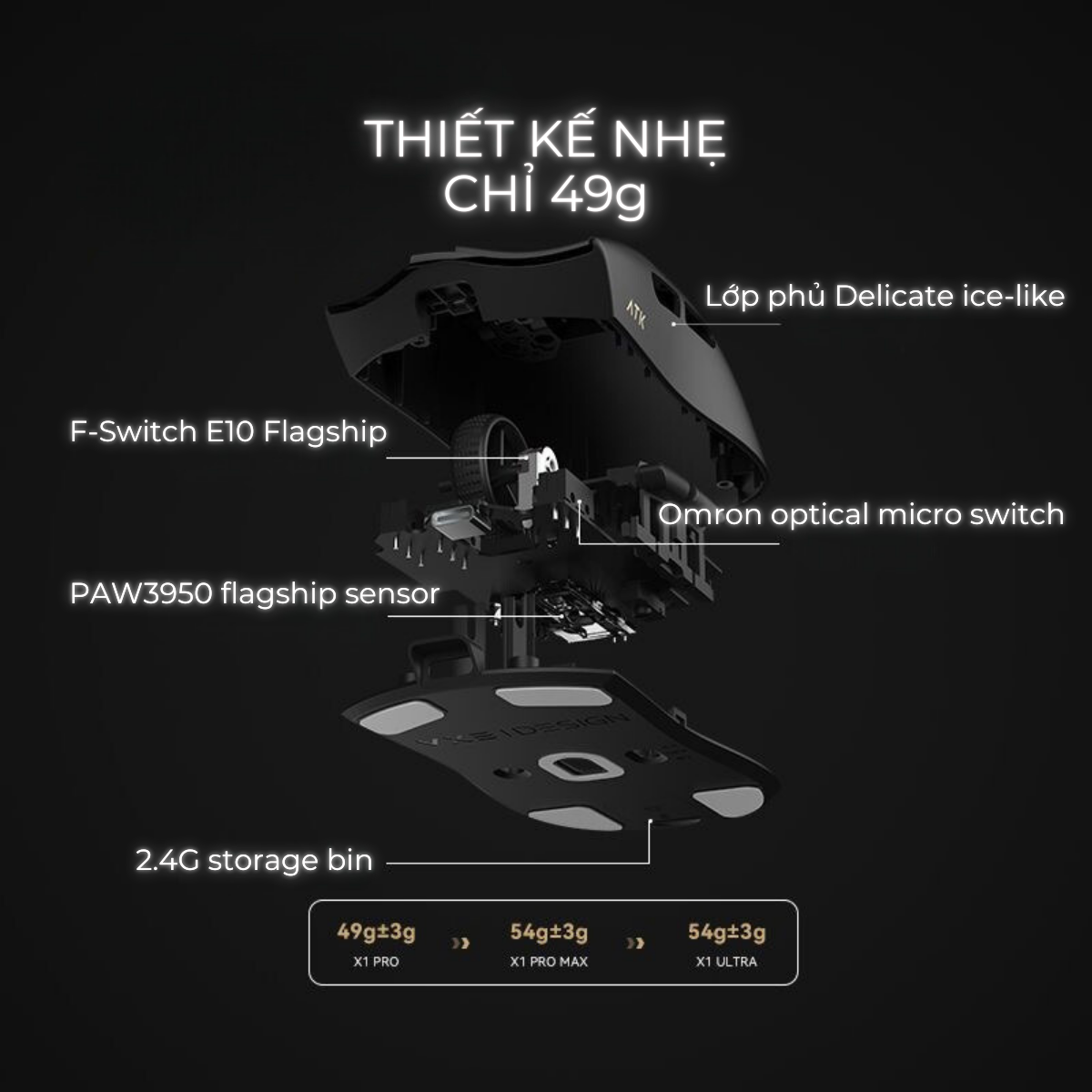 Chuột Gaming Không Dây VXE ATK X1 SE / X1S / X1 / Pro / Promax / Ultra / Ultimate