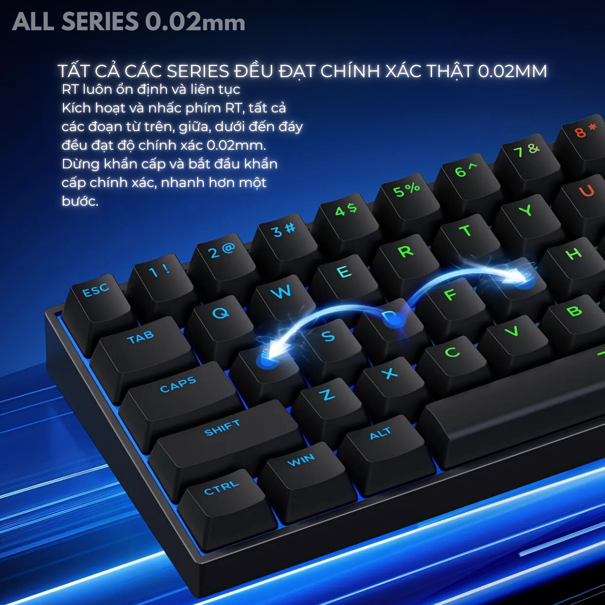 BÀN PHÍM CƠ GAMING HE MCHOSE ACE60/68 | Rapid Trigger | Scan-rate 128K | 8000hz