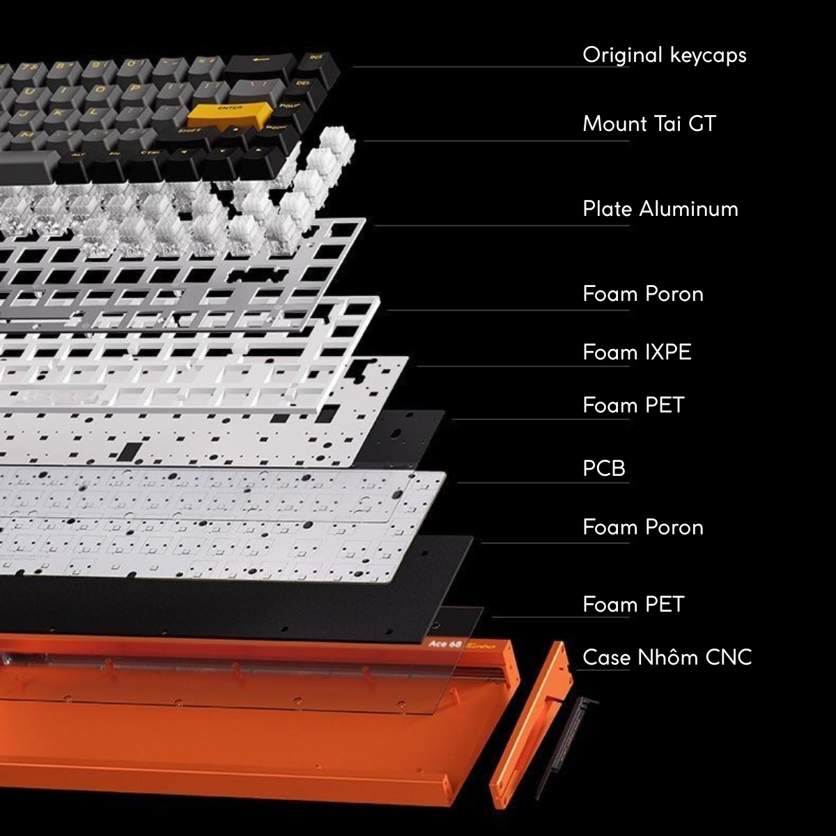 BÀN PHÍM GAMING HE MCHOSE ACE 68 TURBO, Polling Rate 16K, Độ Chính Xác 0.001mm, Scan Rate 256K, Độ Trễ 0.06ms, RGB 16.8 triệu màu, Hỗ Trợ Music Rhythm 2.0