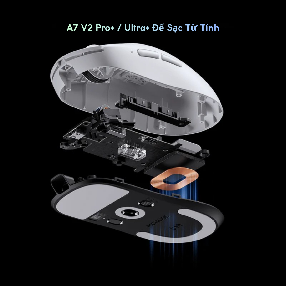 Chuột Gaming Không Dây Mchose A7 V2 Pro+/Ultra+ Đế Sạc Từ Tính, PAW 3950TI, Realtek Chipset, 42000 DPI, Dongle 8K, Siêu nhẹ 59g, Pin 500mAh