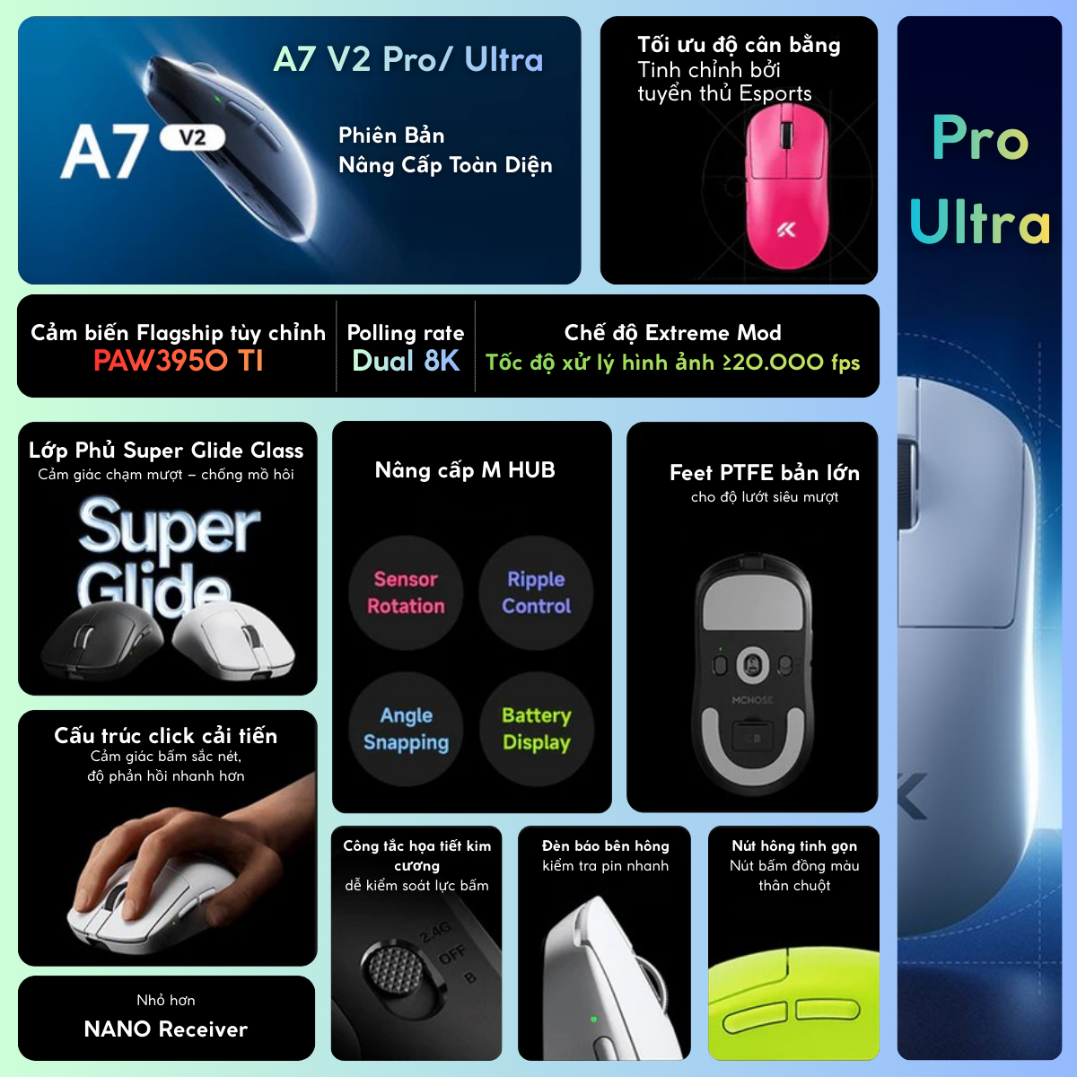 Chuột Gaming Không Dây Mchose A7 V2 Pro+/Ultra+ Đế Sạc Từ Tính, PAW 3950TI, Realtek Chipset, 42000 DPI, Dongle 8K, Siêu nhẹ 59g, Pin 500mAh