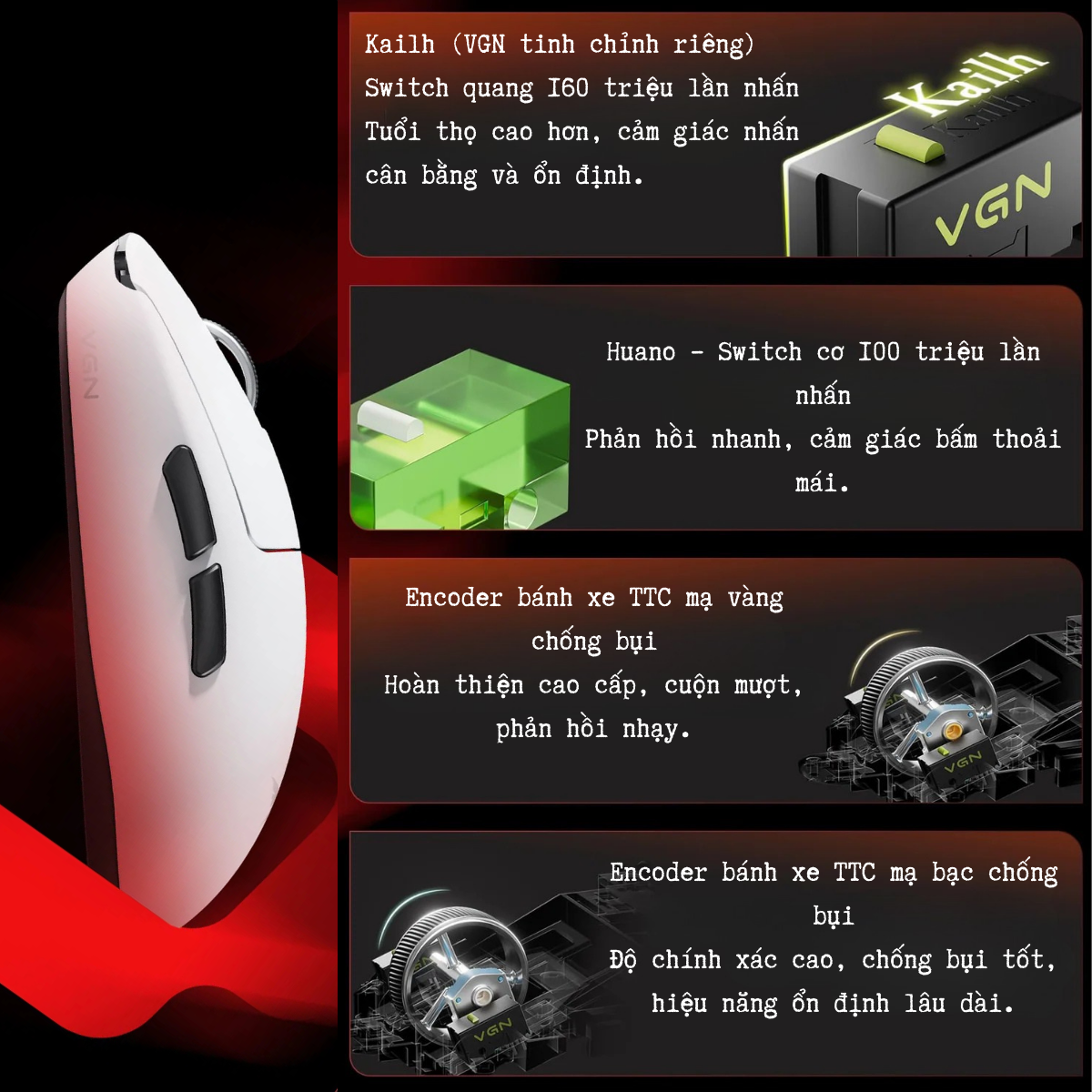 Chuột Gaming Không Dây VGN Dragonfly 3 Series, PAW3395 Extreme, Nordic 54L15, Delay 0.175ms, 56g, Lớp Phủ Ice-Feel Coating, Pin 500mAh