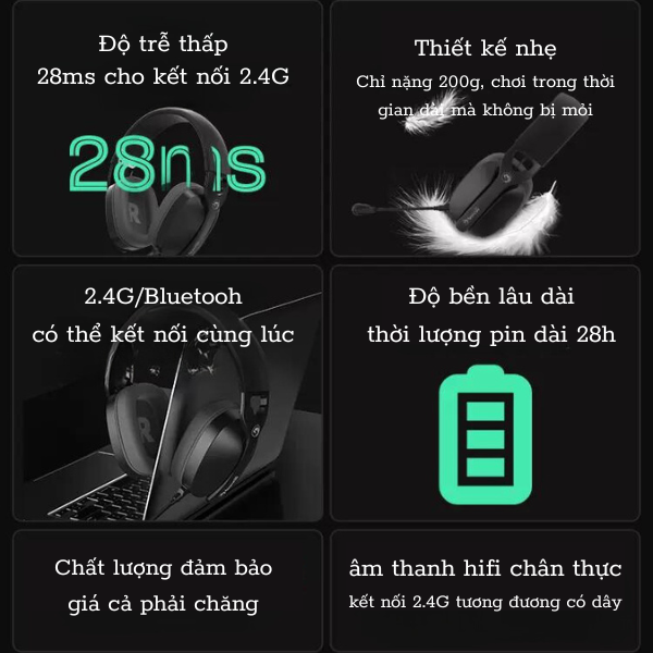 Monka Marvo Gt30 E-Sports Headphone Tri Mode Wireless
