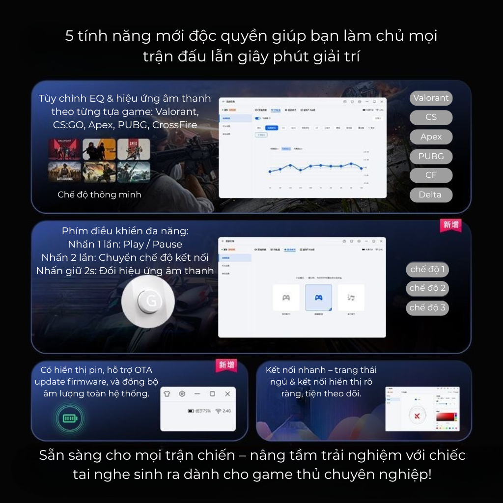 Tai Nghe Gaming Không Dây MCHOSE X9 Pro – 7.1 Surround, Pin Trâu 250H, Mic AI Chống Ồn