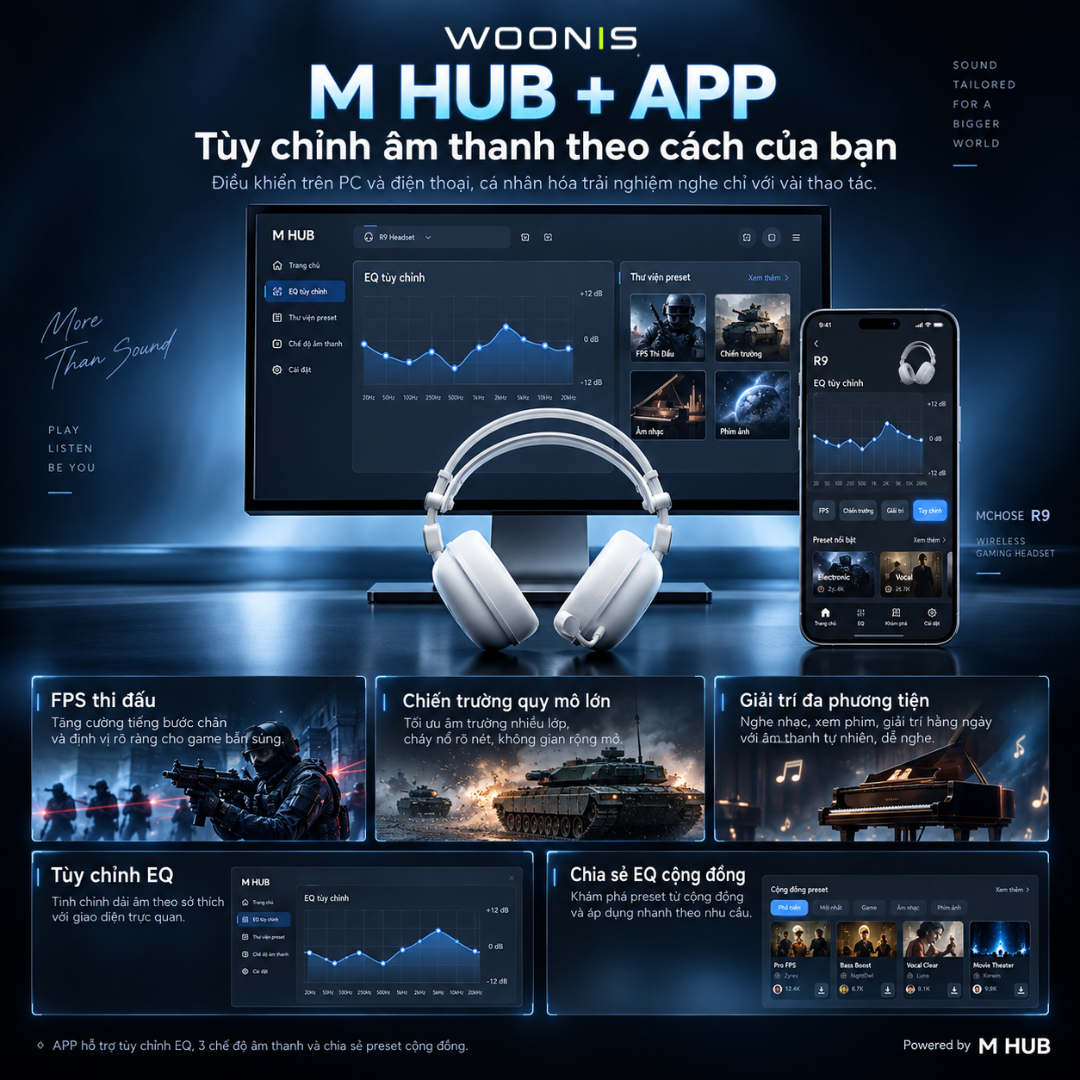 MCHOSE M HUB và ứng dụng điều khiển tai nghe R9