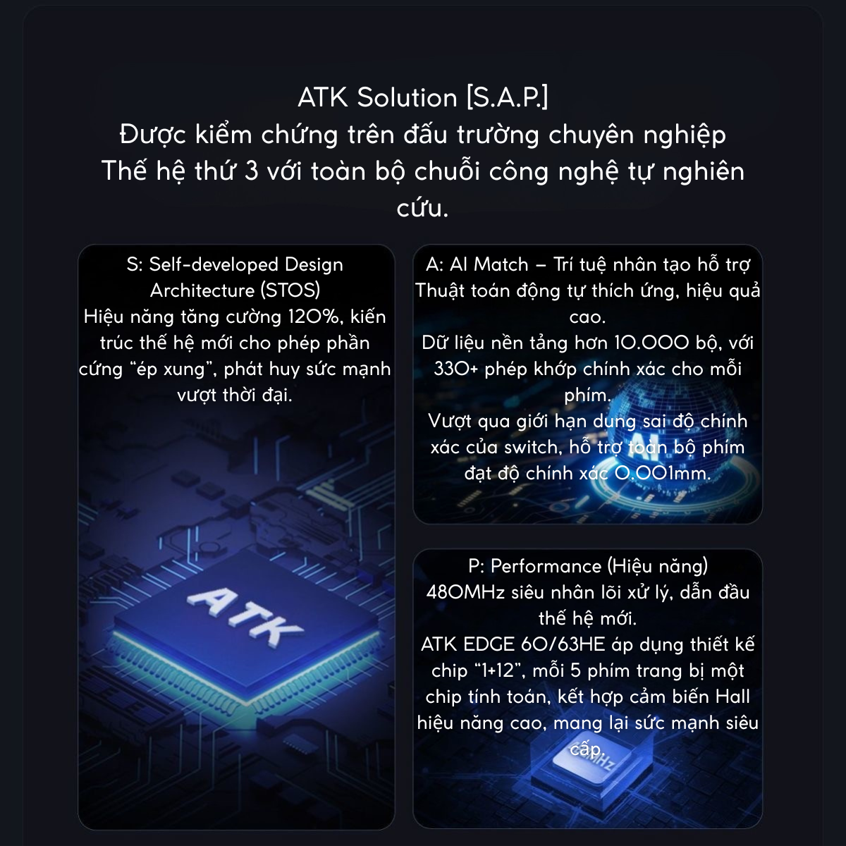 ATK 68 V3 ESPORTS| Bàn Phím Phím Từ Tính Chuyên Game 8K Hz, Độ Trễ 0.08ms, Scan Rate 256K, Accuracy 0.001mm, RGB 16.8 Triệu Màu