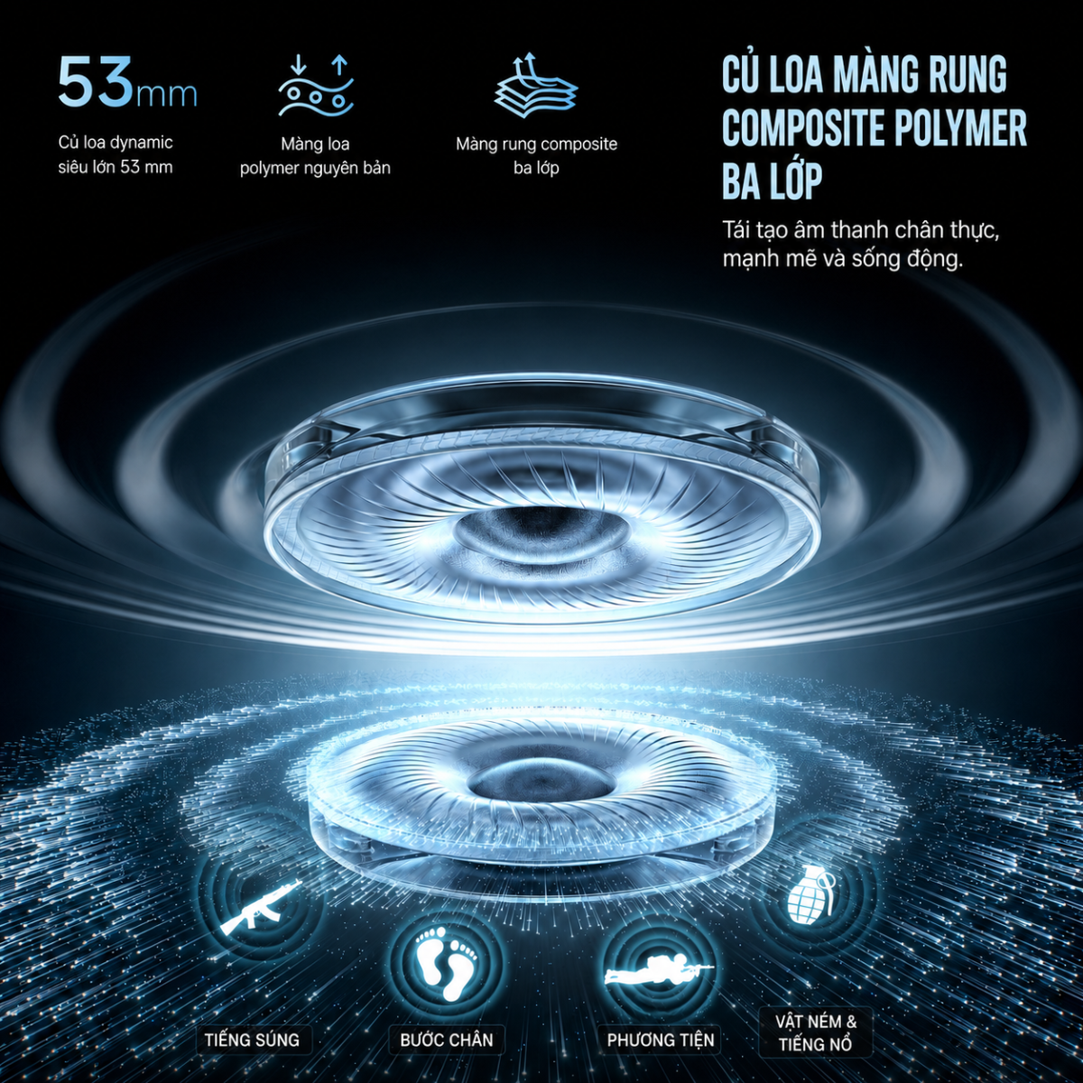 Tai Nghe Gaming Không Dây MCHOSE V9 Pro 2 – THX Spatial Audio, Driver 53mm, Pin 300 Giờ