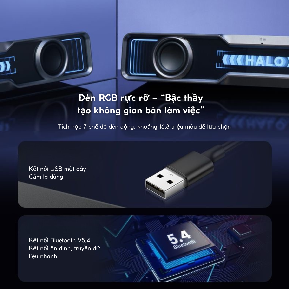 Halo Soundbar – Loa Gaming Desktop Đỉnh Cao với Âm Thanh Sống Động và Hiệu Ứng RGB