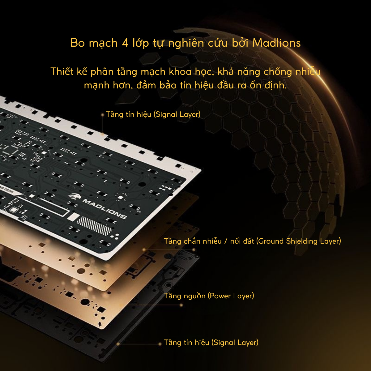 BÀN PHÍM GAMING HE MAD TITAN68 TURBO, Polling Rate 8K, Độ Chính Xác 0.001mm, Scan Rate 512K, Độ Trễ 0.08ms, RGB 16.8 triệu màu, Tốc độ quét phím đơn WASD 4096K