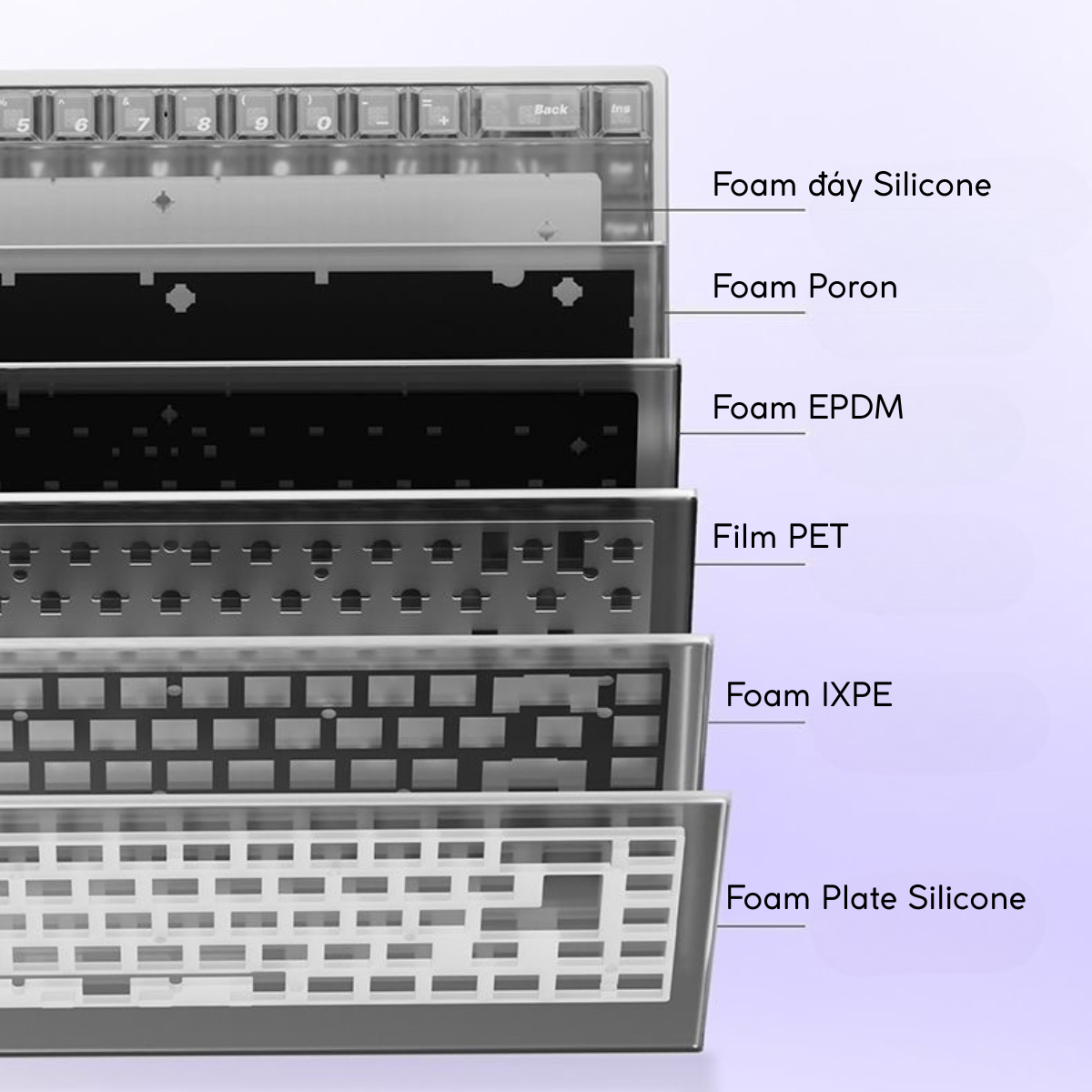 ATK 68 RX ESPORTS| Bàn Phím Phím Từ Tính Chuyên Game 8K Hz, Độ Trễ 0.08ms, Scan Rate 256K, Accuracy 0.001mm, RGB 16.8 Triệu Màu