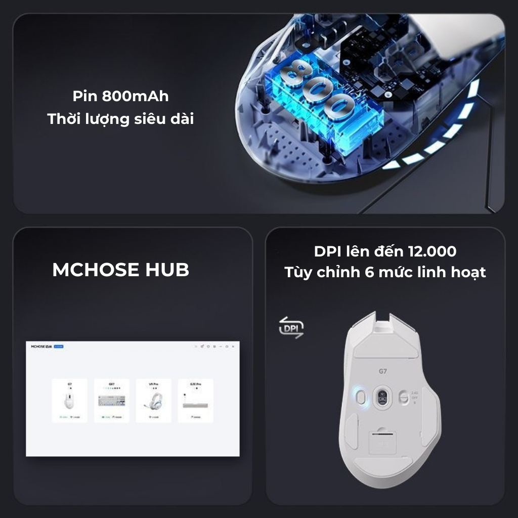 Chuột Không Dây Công Thái Học MCHOSE G7 – Văn Phòng & Gaming, Cảm Biến PAW3395, 1K Polling Rate , Pin Trâu 800mAh