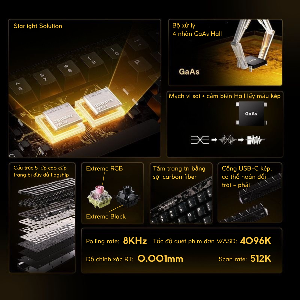 BÀN PHÍM GAMING HE MAD TITAN68 TURBO, Polling Rate 8K, Độ Chính Xác 0.001mm, Scan Rate 512K, Độ Trễ 0.08ms, RGB 16.8 triệu màu, Tốc độ quét phím đơn WASD 4096K