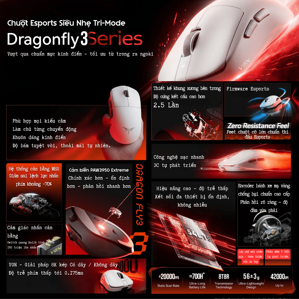 Chuột Gaming Không Dây VGN Dragonfly 3 Series, PAW3395 Extreme, Nordic 54L15, Delay 0.175ms, 56g, Lớp Phủ Ice-Feel Coating, Pin 500mAh