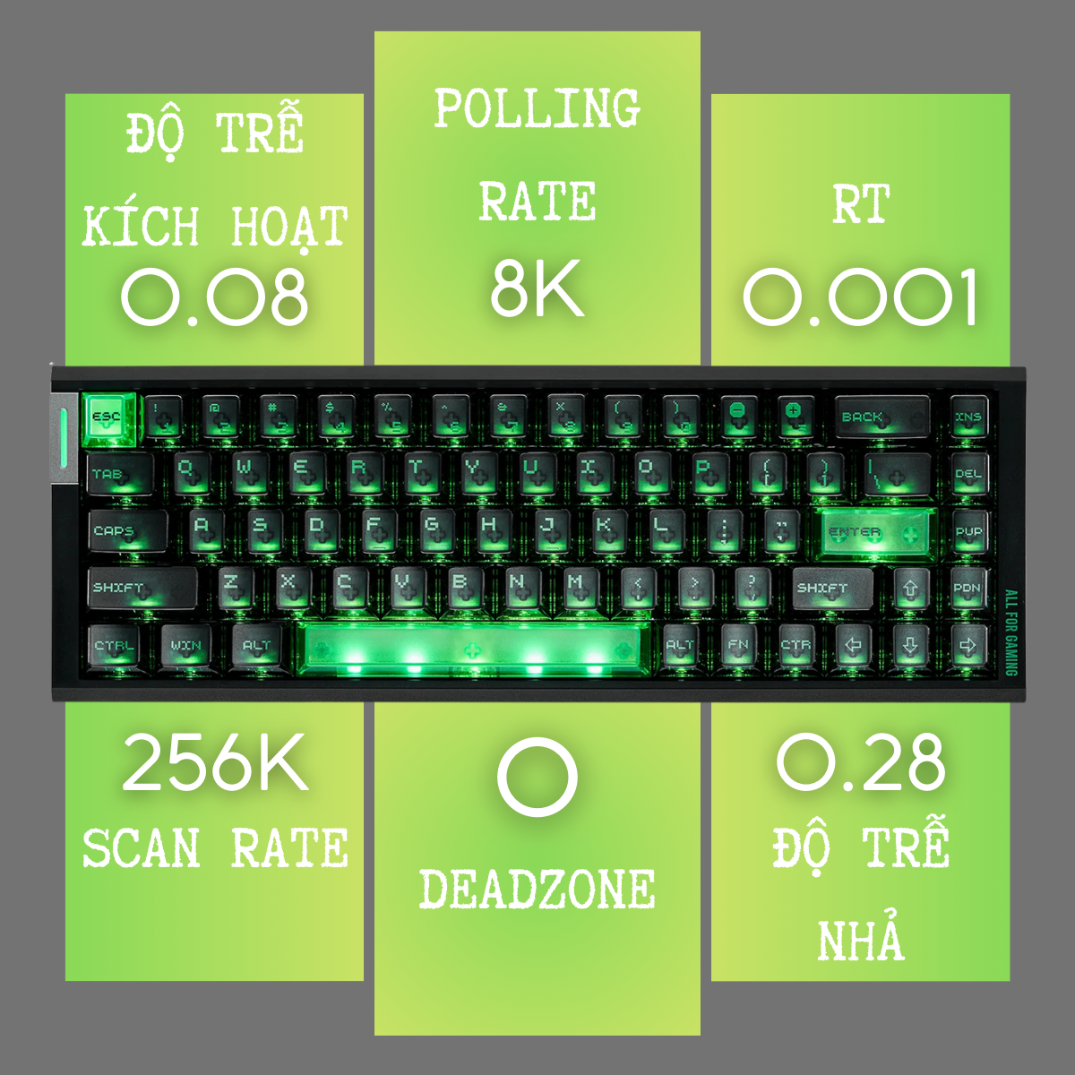 BÀN PHÍM GAMING HE ATK RS6 AIR, Polling Rate 8K, Độ Chính Xác 0.001mm, Scan Rate 256K, Độ Trễ 0.08ms, RGB 16.8 triệu màu