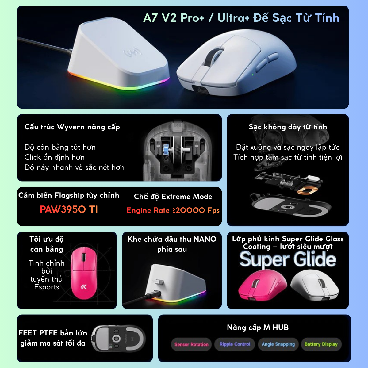 Chuột Gaming Không Dây Mchose A7 V2 Pro+/Ultra+ Đế Sạc Từ Tính, PAW 3950TI, Realtek Chipset, 42000 DPI, Dongle 8K, Siêu nhẹ 59g, Pin 500mAh
