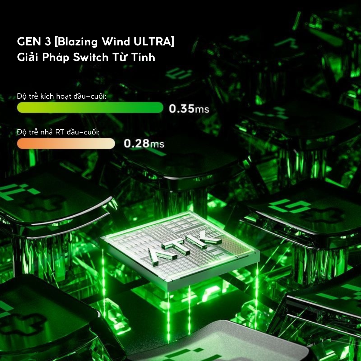 BÀN PHÍM GAMING HE ATK RS6 AIR, Polling Rate 8K, Độ Chính Xác 0.001mm, Scan Rate 256K, Độ Trễ 0.08ms, RGB 16.8 triệu màu