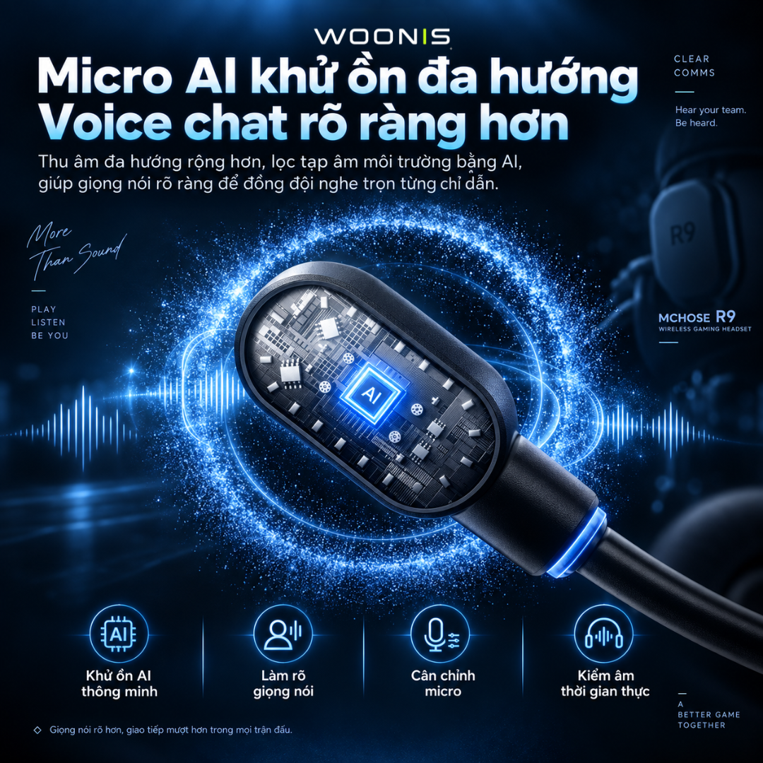 Microphone AI khử ồn đa hướng của MCHOSE R9