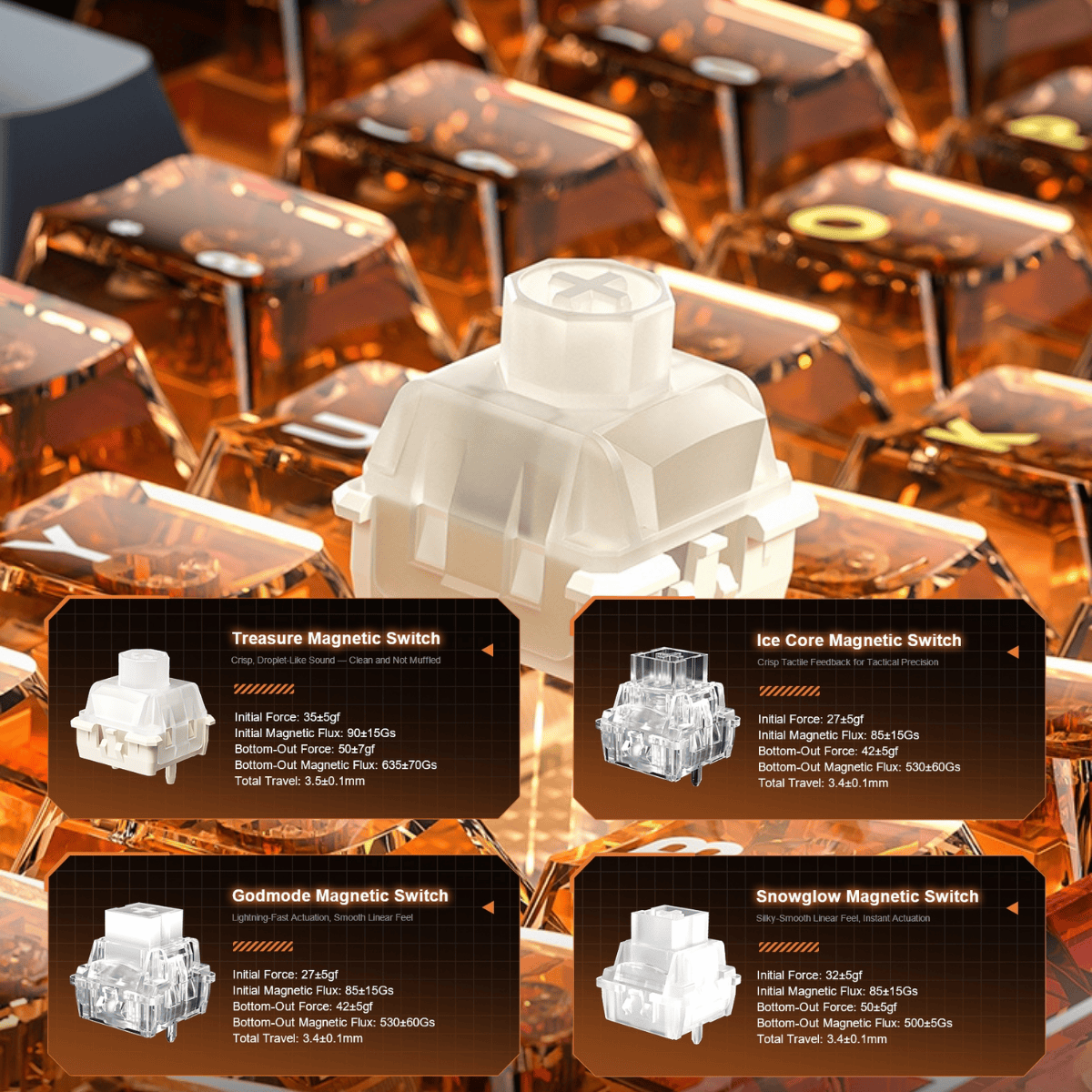 AULA AG75 | Bàn Phím Phím Từ Tính Chuyên Game Kết nối trực tiếp ADC, 8K Hz, Độ Trễ 0.08ms, Ultra-high Scan Rate 2304K, Accuracy 0.001mm, RGB đôi siêu