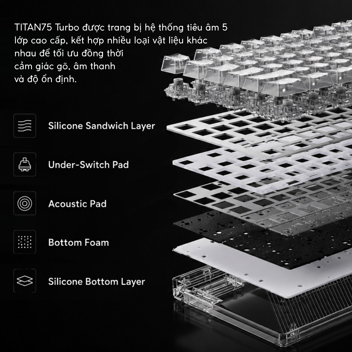 MAD TITAN 75 | Bàn Phím Gaming HE Chuyên Game 8K | Scan Rate 256K, Độ Trễ 0.08ms, Accuracy 0.001mm, RGB 16.8 Triệu Màu