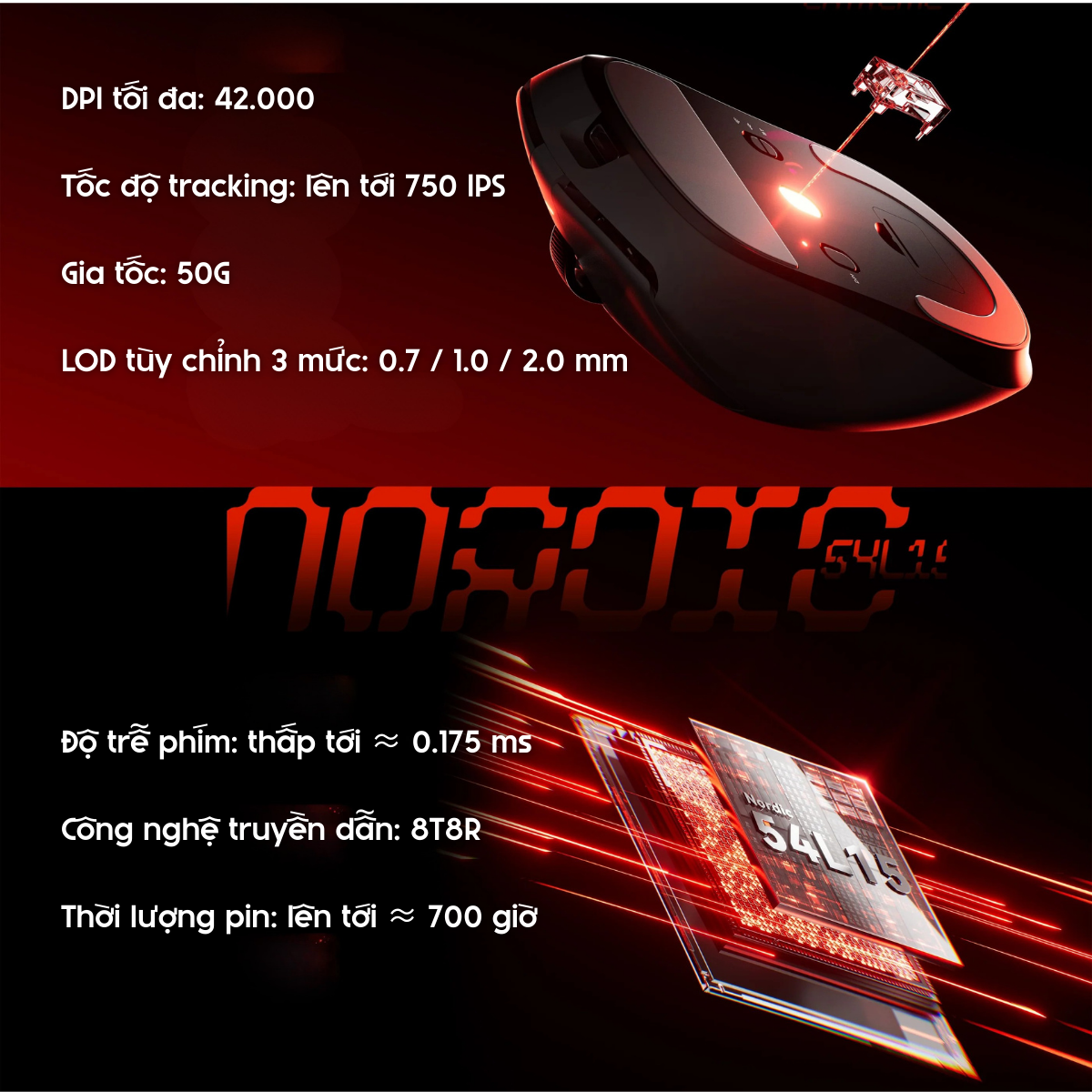 Chuột Gaming Không Dây VGN Dragonfly 3 Series, PAW3395 Extreme, Nordic 54L15, Delay 0.175ms, 56g, Lớp Phủ Ice-Feel Coating, Pin 500mAh