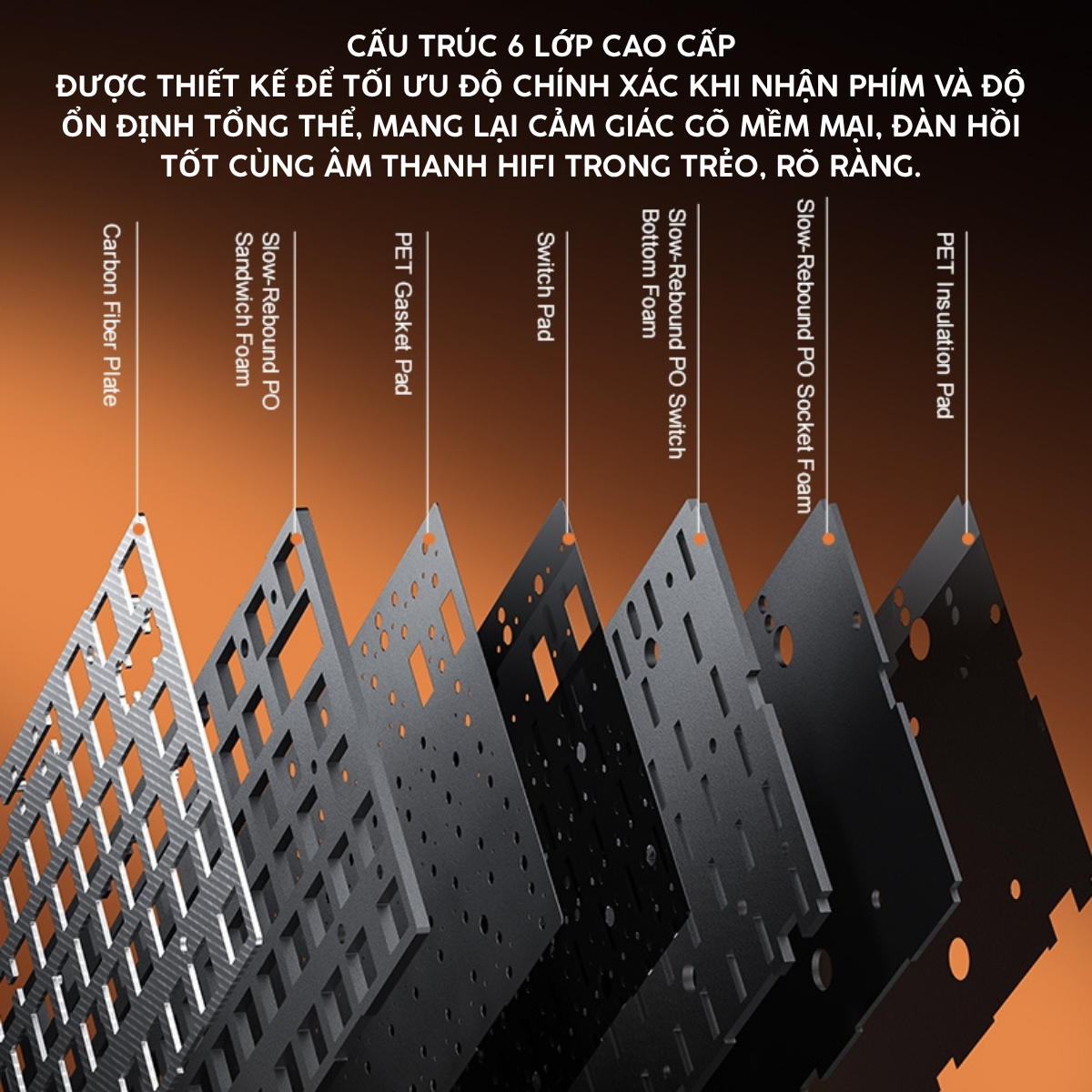 AULA AG75 | Bàn Phím Phím Từ Tính Chuyên Game Kết nối trực tiếp ADC, 8K Hz, Độ Trễ 0.08ms, Ultra-high Scan Rate 2304K, Accuracy 0.001mm, RGB đôi siêu