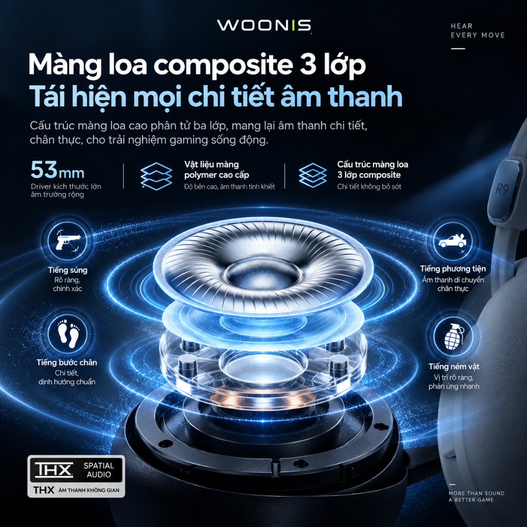 Driver 53mm màng composite ba lớp của MCHOSE R9