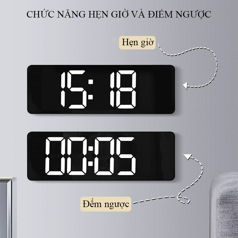 Sự Tiện Ích, Tiện Lợi Của Đồng Hồ LED - 6626