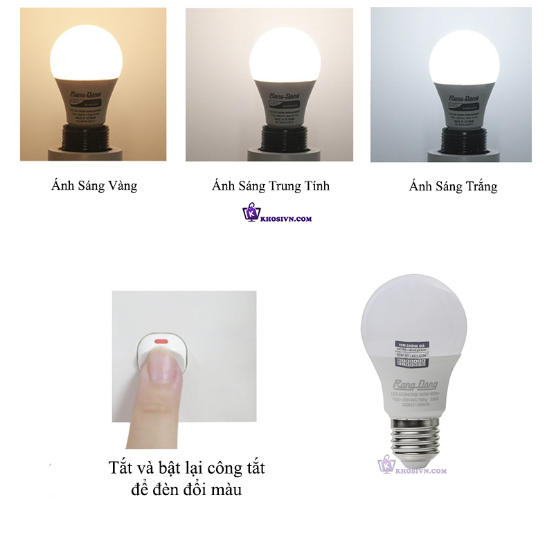 Địa Chỉ Mua Sỉ Bóng LED Rạng Đông Tại TPHCM 