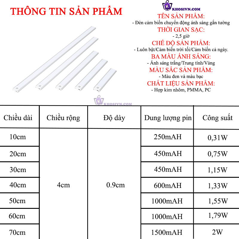 thông số đèn cảm biến chuyển động khung hợp kim 3 màu ánh sáng L1005