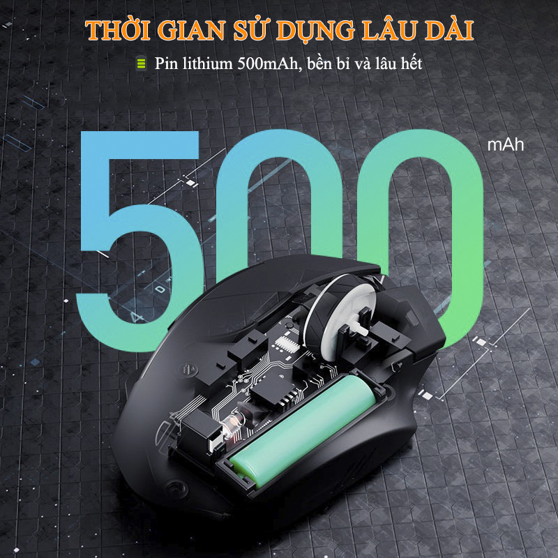 Thông số kỹ thuật của Chuột Gaming Inphic Không Dây Cho Máy Tính Văn Phòng 2.4G Thiết Kế Công Thái Học - Inphic PM6 (F1S)