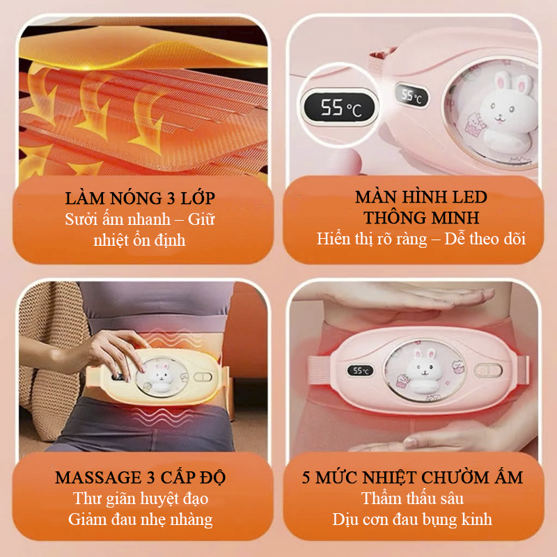 Hướng Dẫn Sử Dụng Đai Sưởi Ấm