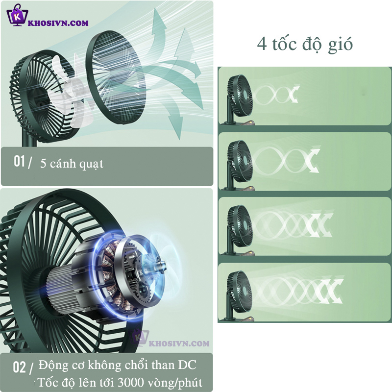 Gió Mạnh, Êm Ái – Tùy Chỉnh Nhiều Cấp Độ