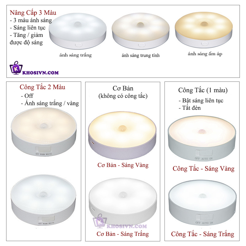 Hướng Dẫn Sử Dụng Đèn Cảm Biến Chuyển Động Treo Gắn Tường Cầu Thang Tủ Quần Áo YD-01