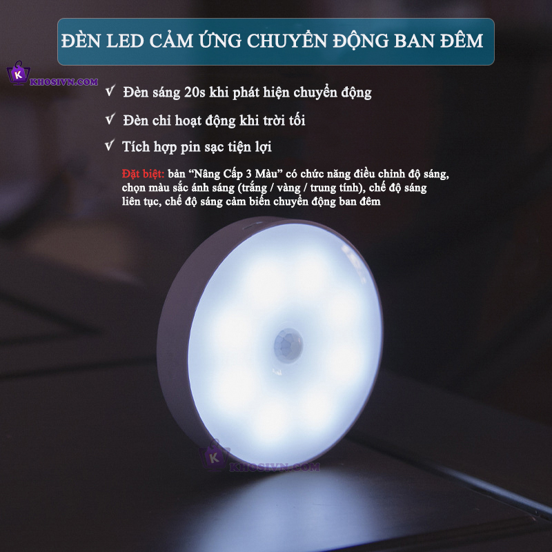 Địa Chỉ Mua Sỉ Đèn Ngủ Cảm Biến Ánh Sáng Sử Dụng Pin Sạc USB Decor gắn Tường Hành Lang Tủ Quần Áo YD-01 Tại TPHCM - Khosivn.com