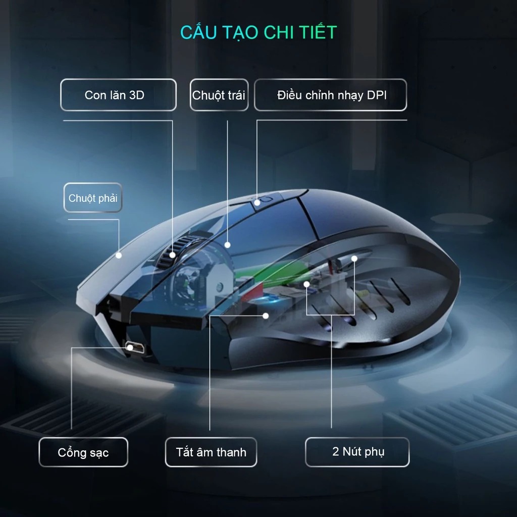 Ưu điểm nổi bật của Chuột Gaming Inphic Máy Tính Không Dây Kết Nối 2.4G Công Thái Học - Inphic F1