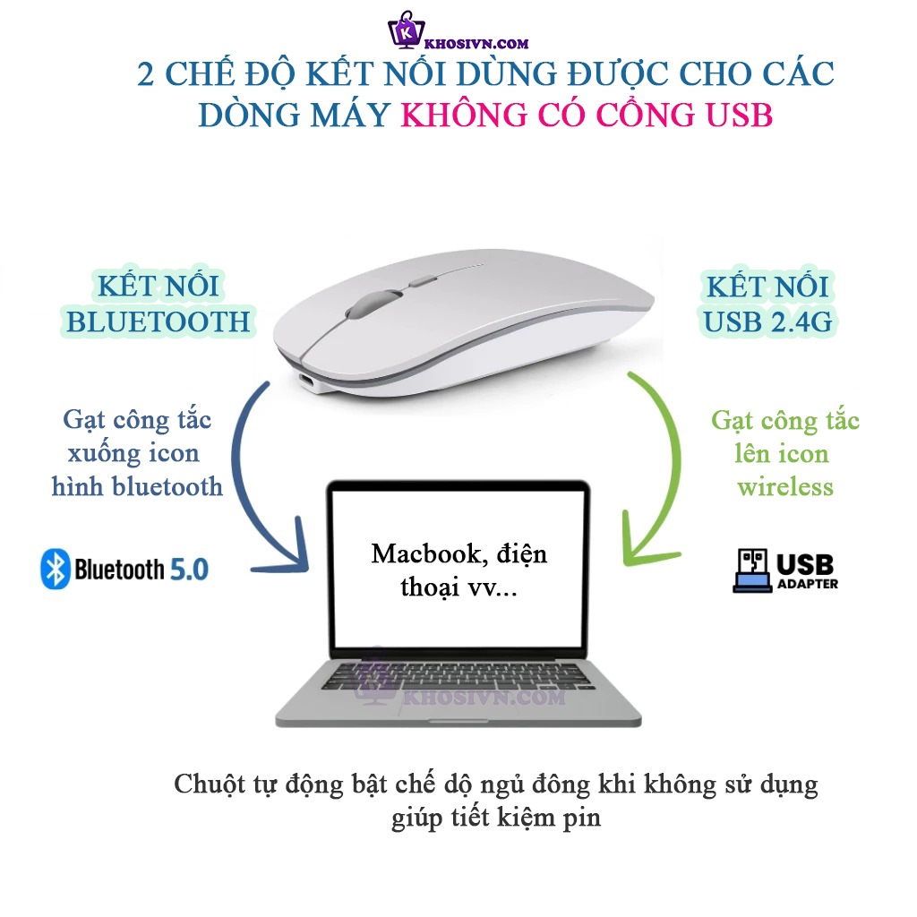 Chuột Bluetooth Không Dây Pin Sạc Siêu Mỏng Loại Tốt Có LED RGB Chuột Dùng Cho Điện Thoại Máy Tính - M2/3