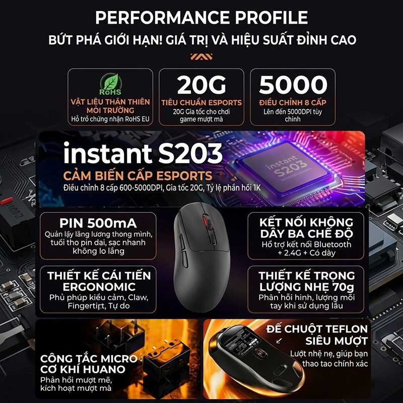 ✪ Ưu điểm nổi bật của Chuột Gaming Không Dây G19