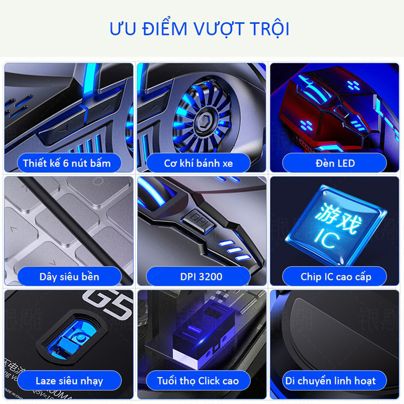Đặc Điểm Nổi Bật Của Chuột Gaming Có Dây LED RGB G5