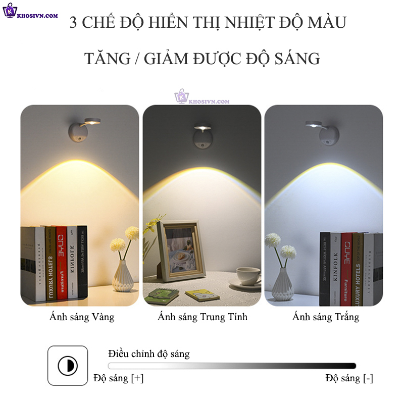 Đèn Cảm Biến Chuyển Động Đèn LED Không Dây Trang Trí Gắn Tường Rọi Tranh L2201