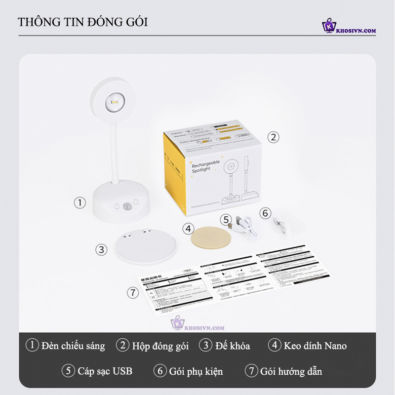 Đèn Cảm Biến Chuyển Động Đèn LED Không Dây Trang Trí Gắn Tường Rọi Tranh L2201