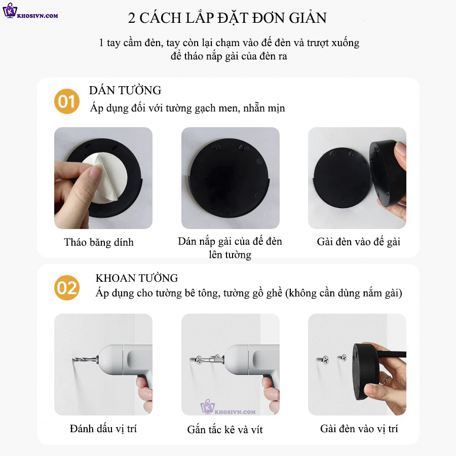 Đèn Cảm Biến Chuyển Động Đèn LED Không Dây Trang Trí Gắn Tường Rọi Tranh L2201