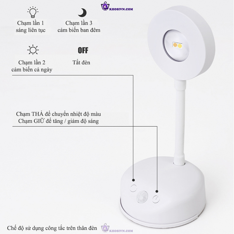 Đèn Cảm Biến Chuyển Động Đèn LED Không Dây Trang Trí Gắn Tường Rọi Tranh L2201