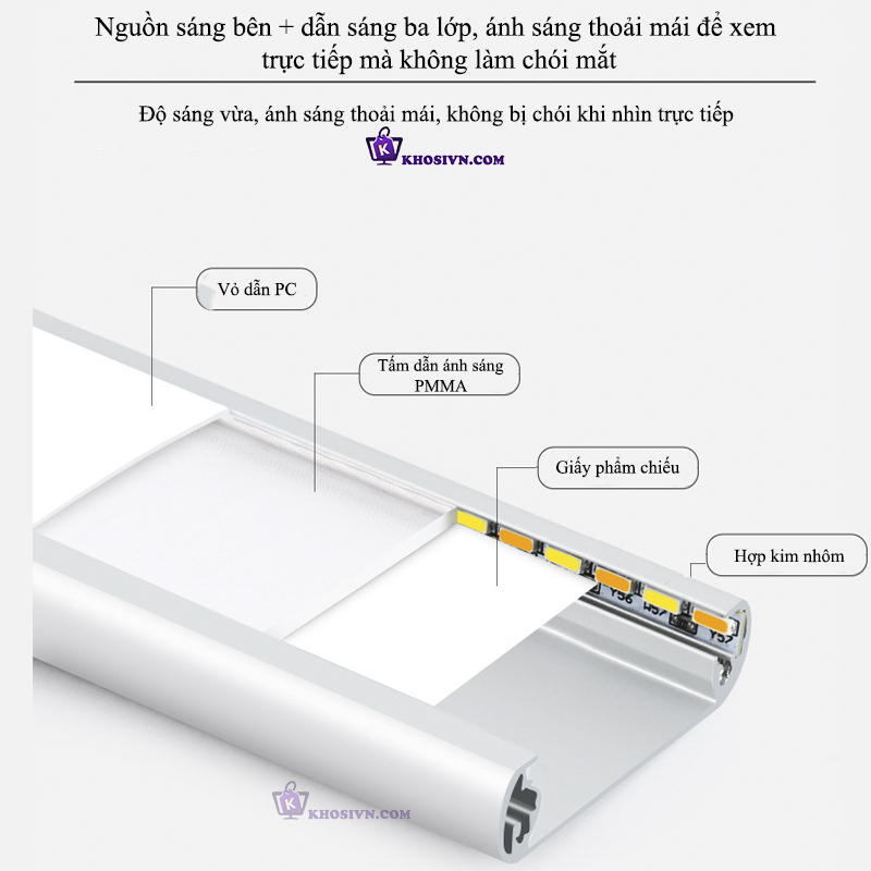 Đèn Cảm Biến Chuyển Động Khung Hợp Kim Nhôm 3 Màu Ánh Sáng Đèn Gắn Tủ Quần Áo, Tủ Trang Trí L1005