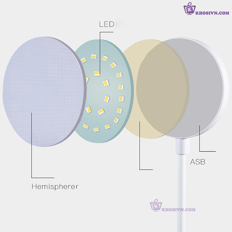 Đèn Học Tích Điện Để Bàn Sử Dụng LED Chống Cận 3 Màu Ánh Sáng Tích Hợp Ngăn Chứa Đồ SL-906