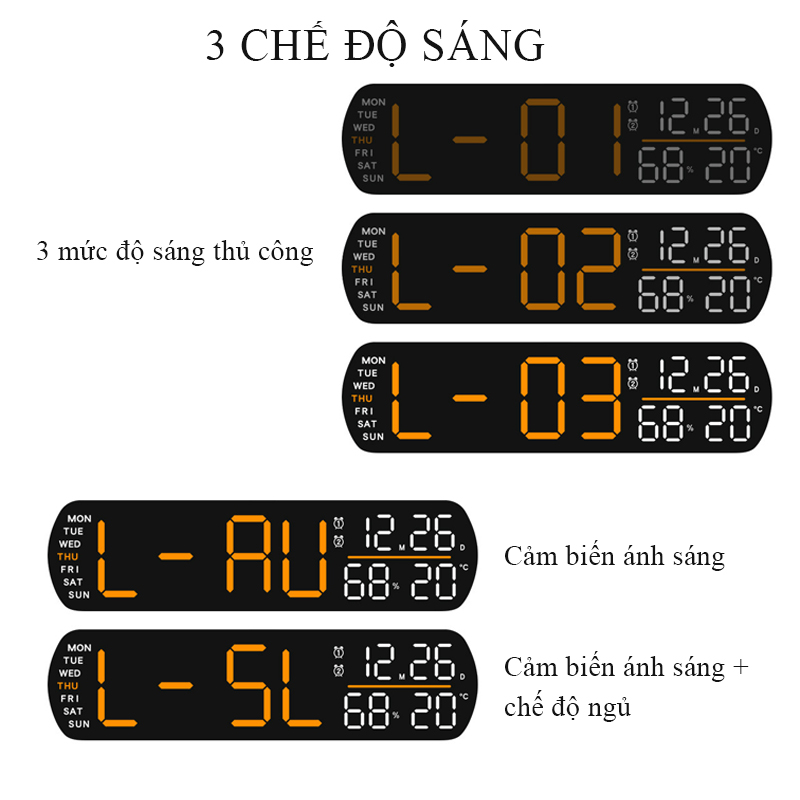 Đồng Hồ LED Báo Thức Để Bàn Đa Năng Có Hiển Thị Nhiệt Độ, Độ Ẩm, Bấm Giờ - 5512
