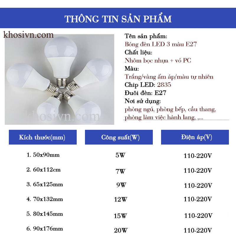Bóng Đèn Led Bulb Đuôi E27 3 Màu