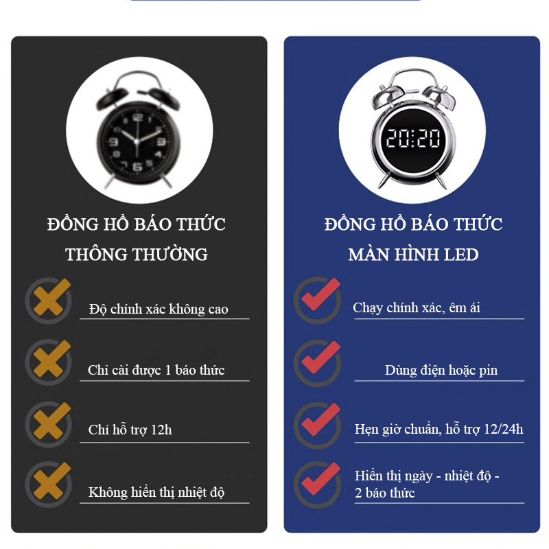 Đồng Hồ Chuông Reo Báo Thức Màn Hình LED Để Bàn Hiển Thị Thời Gian, Nhiệt Độ, Ngày Tháng - HL-8891