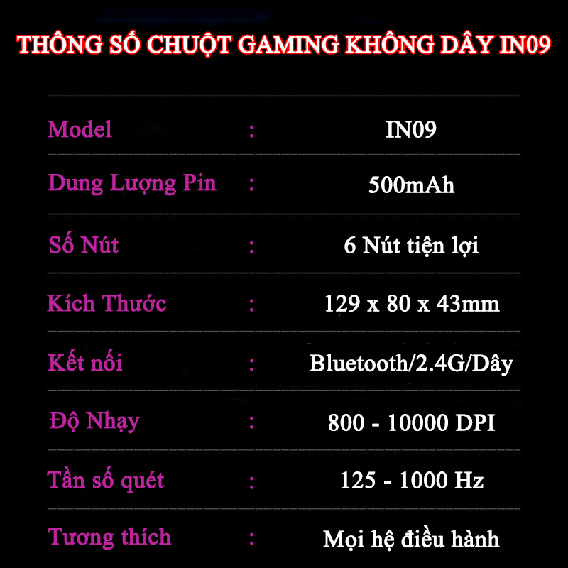 Chuột Gaming Inphic Không Dây 3 Kiểu Kết Nối Bluetooth 2.4G Hoặc Dây Tương Thích Mọi Game FPS 12000dpi - Inphic IN9
