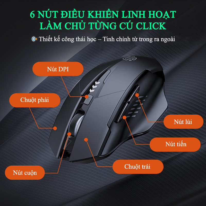 Chuột Gaming Inphic Bluetooth 2.4G Không Dây Âm Click Client Im Lặng - Inphic A1
