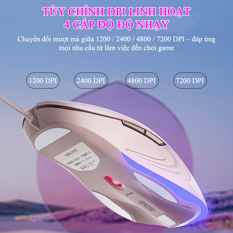 Chuột Gaming Inphic Công Thái Học Có Dây Dùng Cho Văn Phòng Chơi Game Độ Nhạy DPI 4 Cấp Có LED RGB Nút Bấm Im Lặng - Inphic B8
